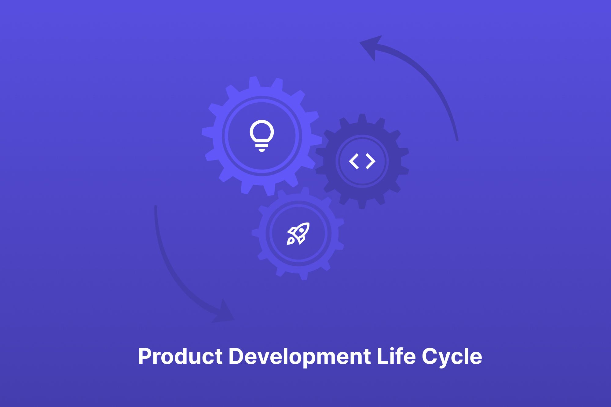 Understanding and improving product development life cycle