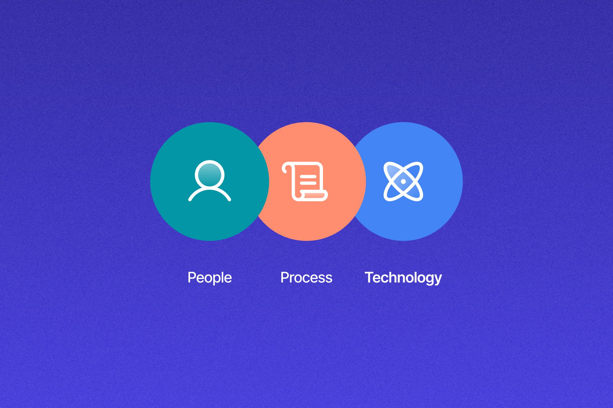 PPT framework in software development