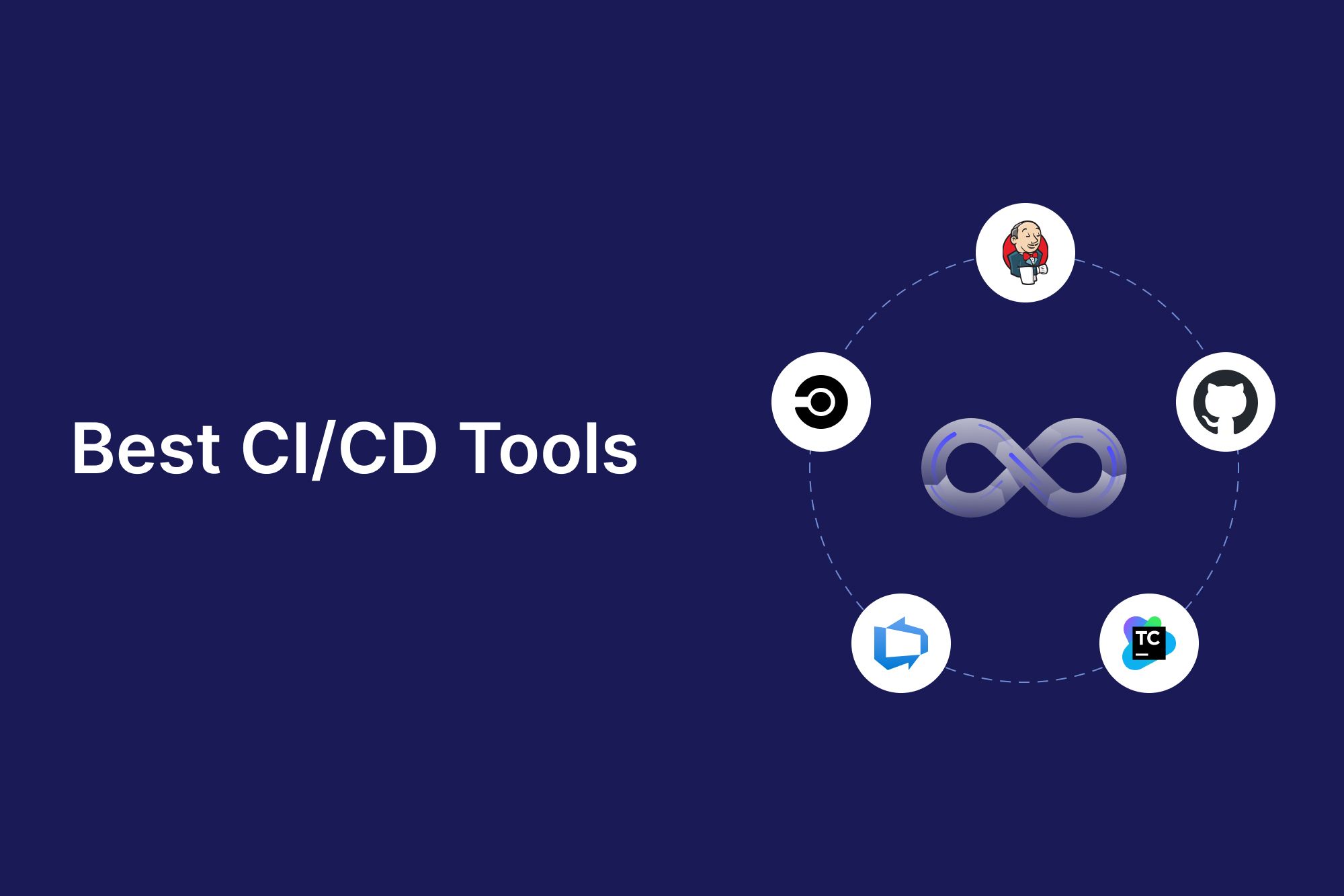 Best CI/CD tools for streamlined software delivery: 2024 edition