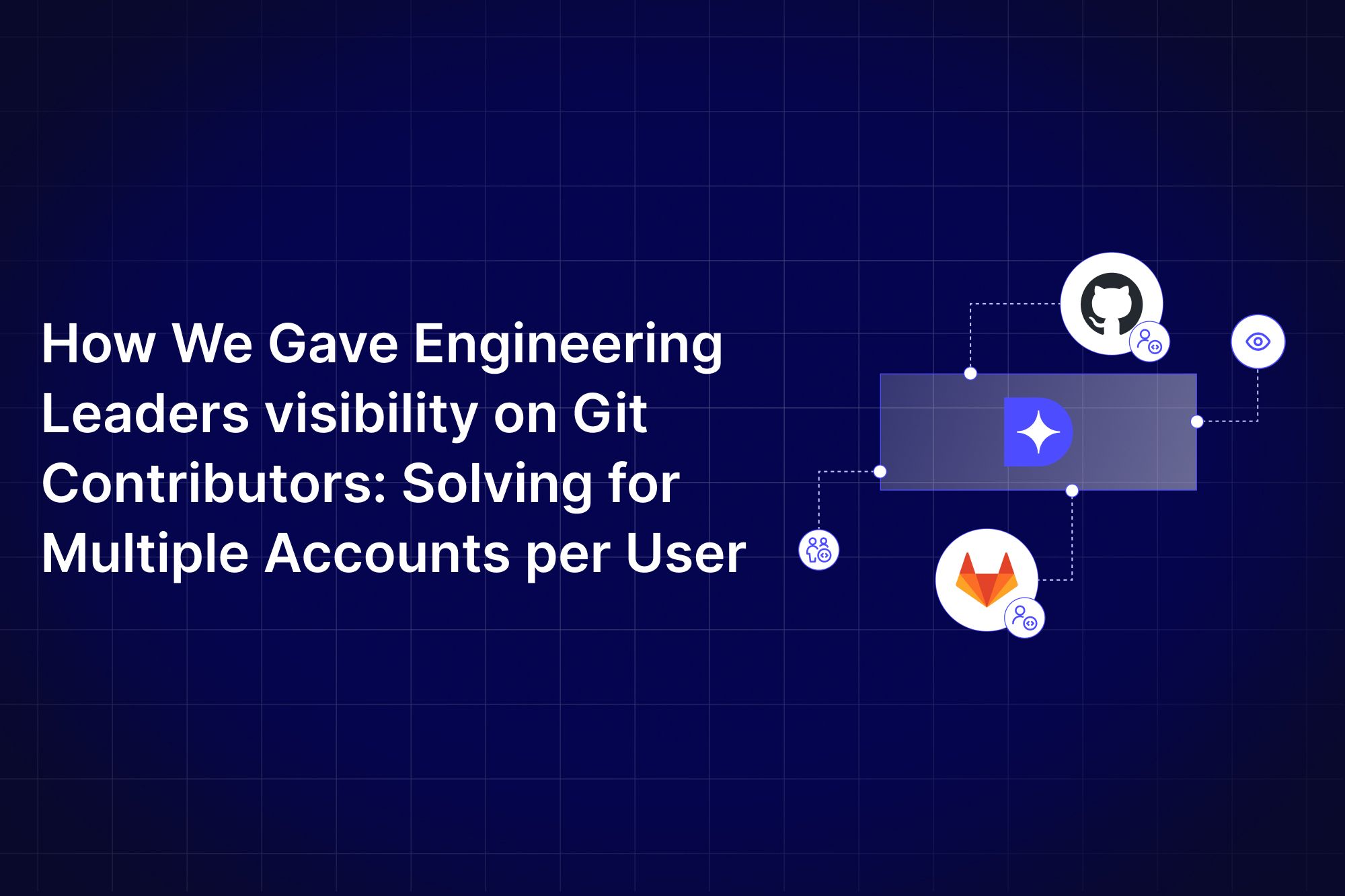 How We Gave Engineering Leaders visibility on Git Contributors: Solving for Multiple Accounts per User